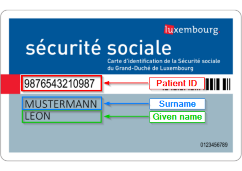 Luxemburg - ID kaart