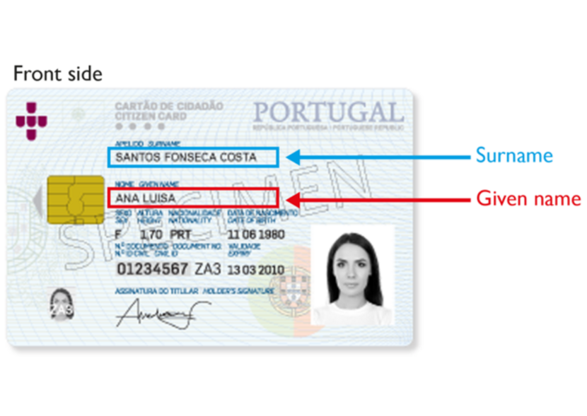 Portugal - Paspoort voorkant