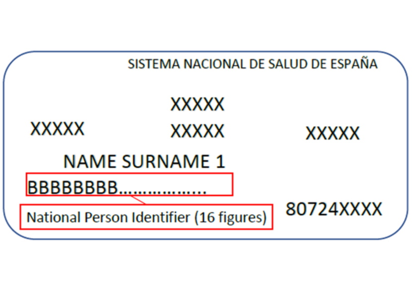 Spanje - Nationaal persoonsnummer voorbeeld 1